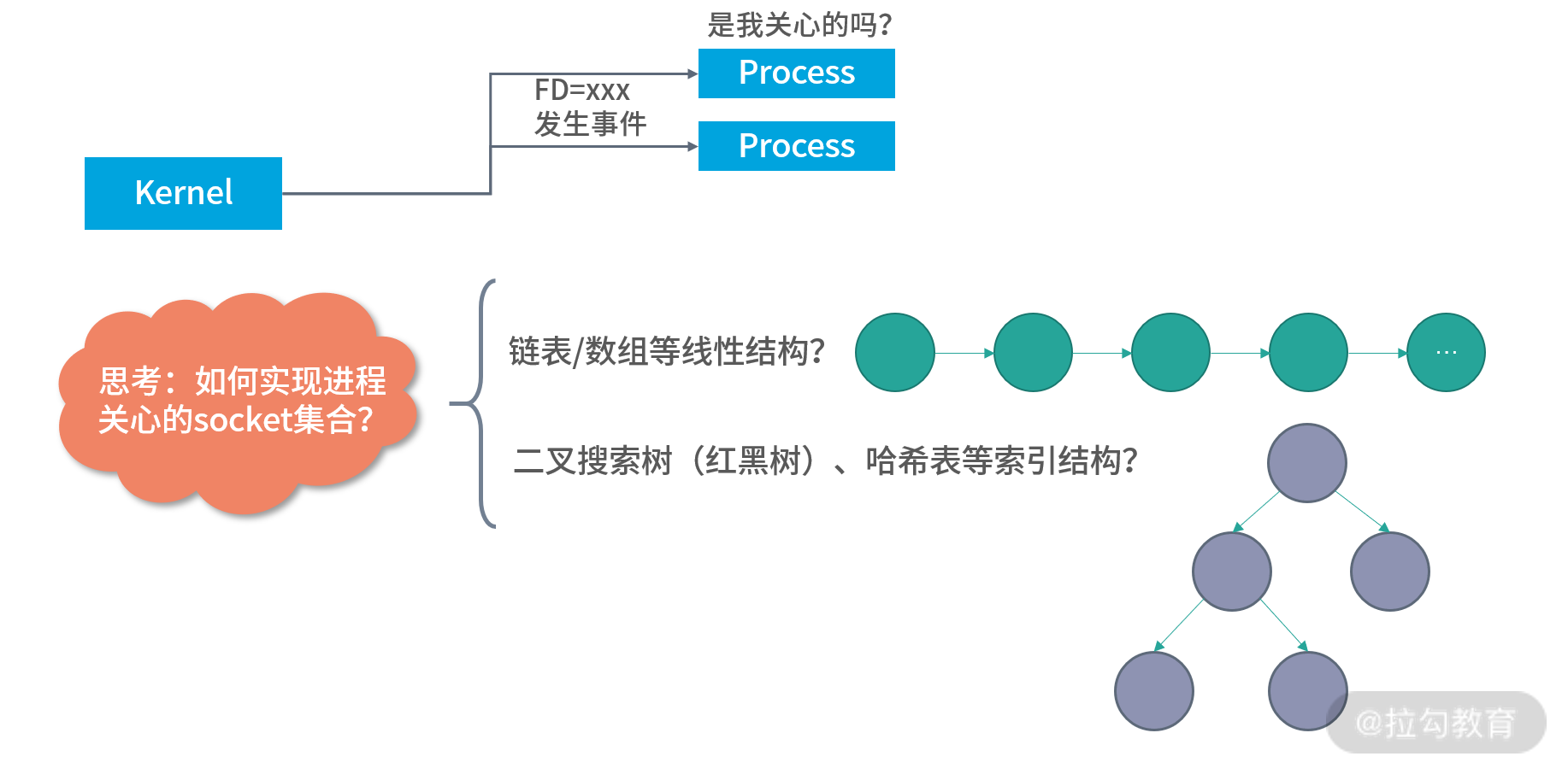 Lark20210115-150654.png